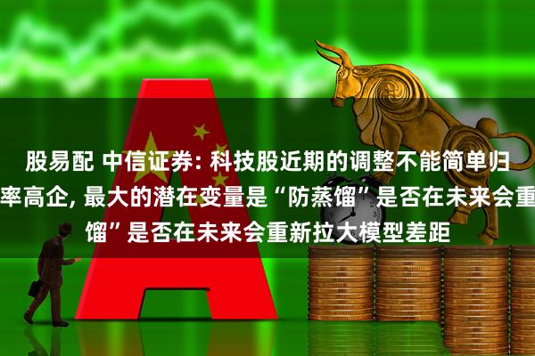 股易配 中信证券: 科技股近期的调整不能简单归因于美国长债利率高企, 最大的潜在变量是“防蒸馏”是否在未来会重新拉大模型差距